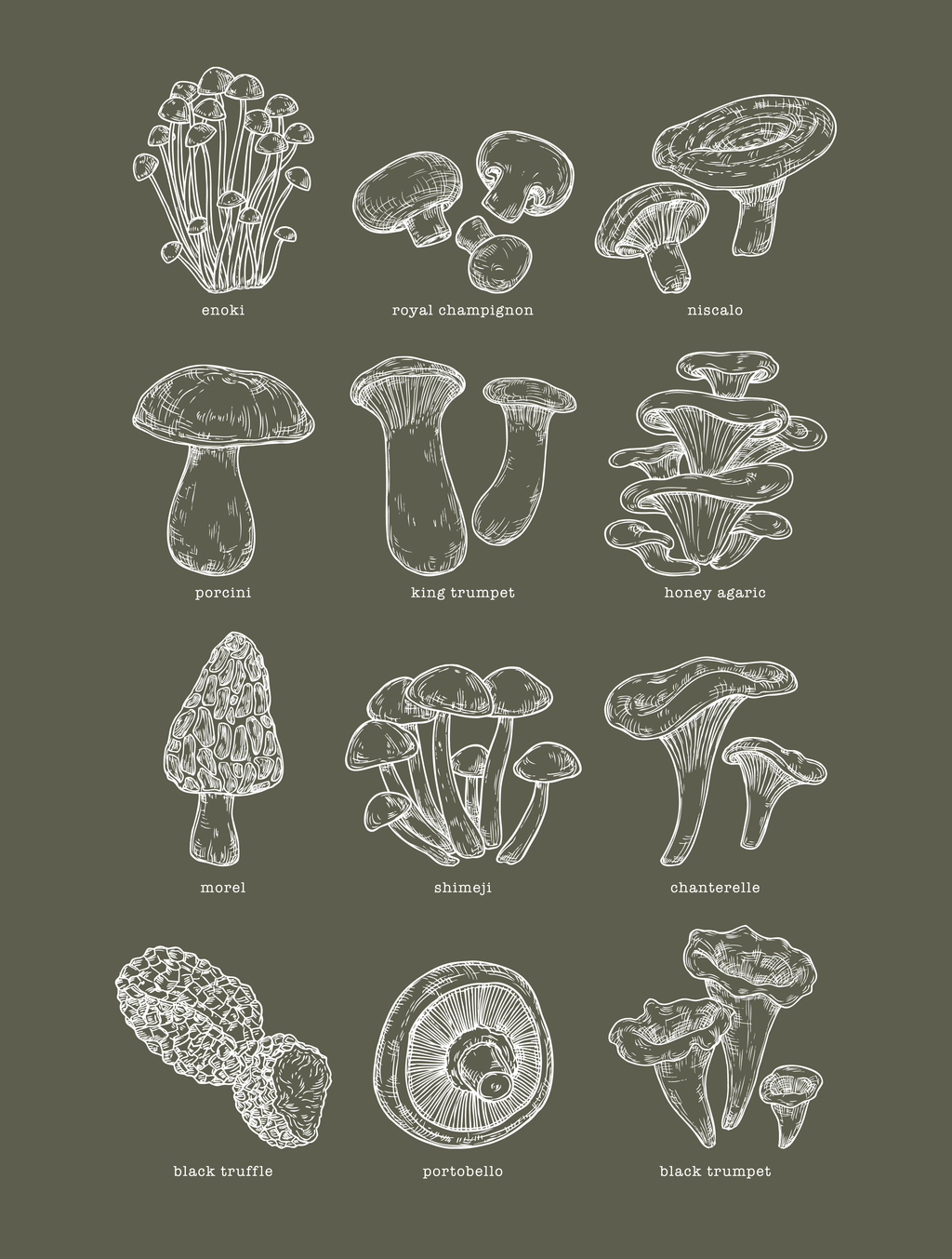 Mycology · Racerback Tank